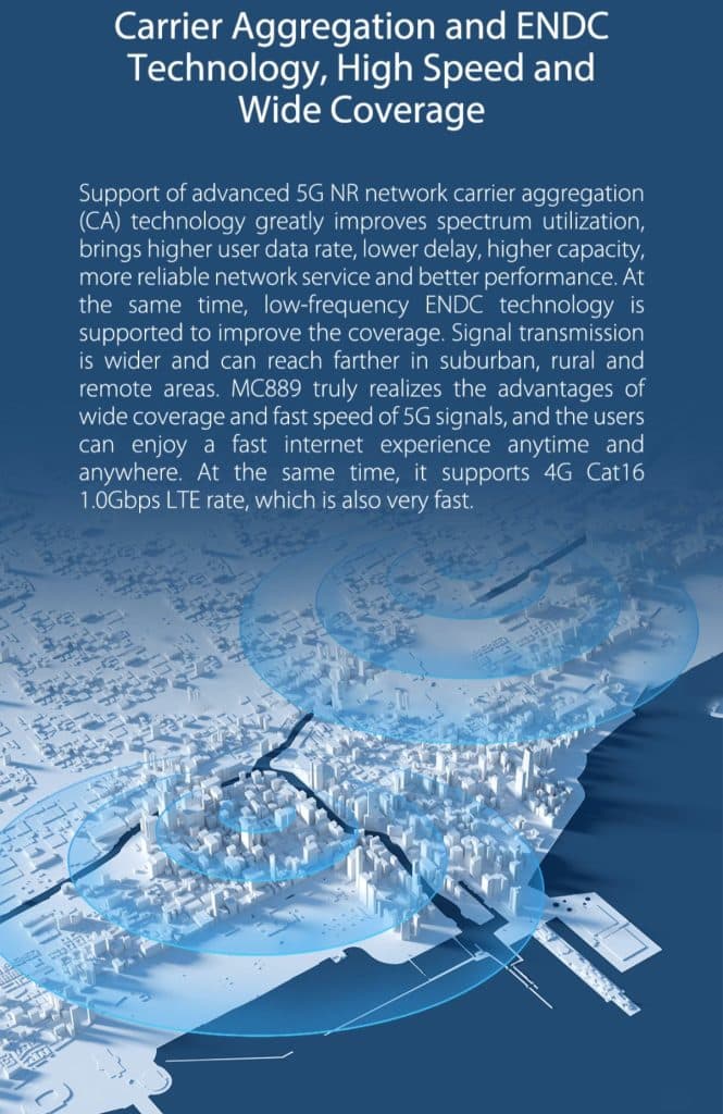 مودم فضای باز ZTE MC889 
