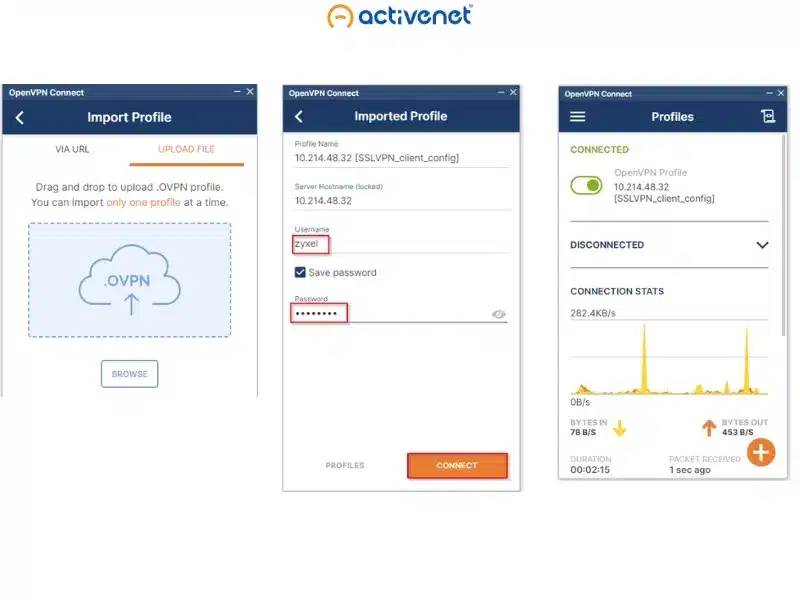 مراحل آموزش تنظیم OpenVPN روی مودمهای سری جدید Zyxel