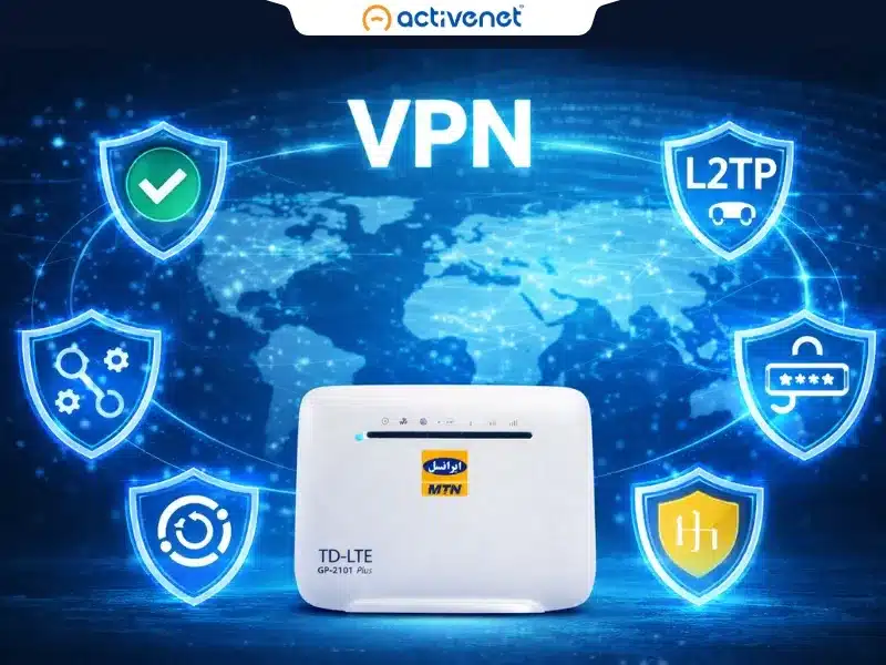 نکات امنیتی نصب vpn روی مودم ایرانسل