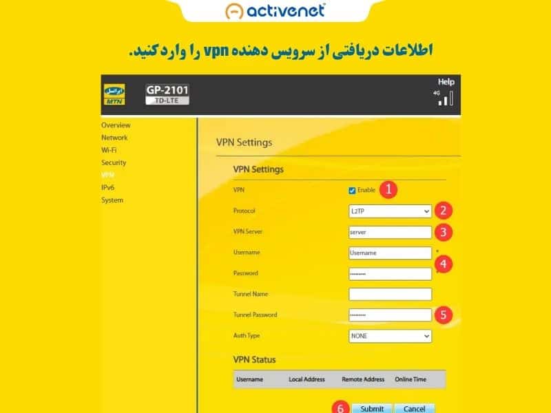 مرحله ثبت اطلاعات کانفیگ در نصب vpn روی مودم ایرانسل