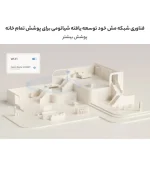 روتر شیائومی مدل Ax3000t xiaomi به همراه open wrt u-boot - تصویر 7