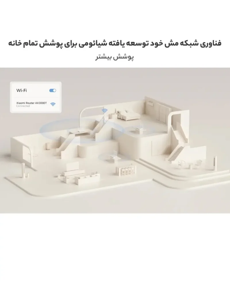 روتر شیائومی مدل Ax3000t xiaomi به همراه open wrt u-boot - تصویر 7